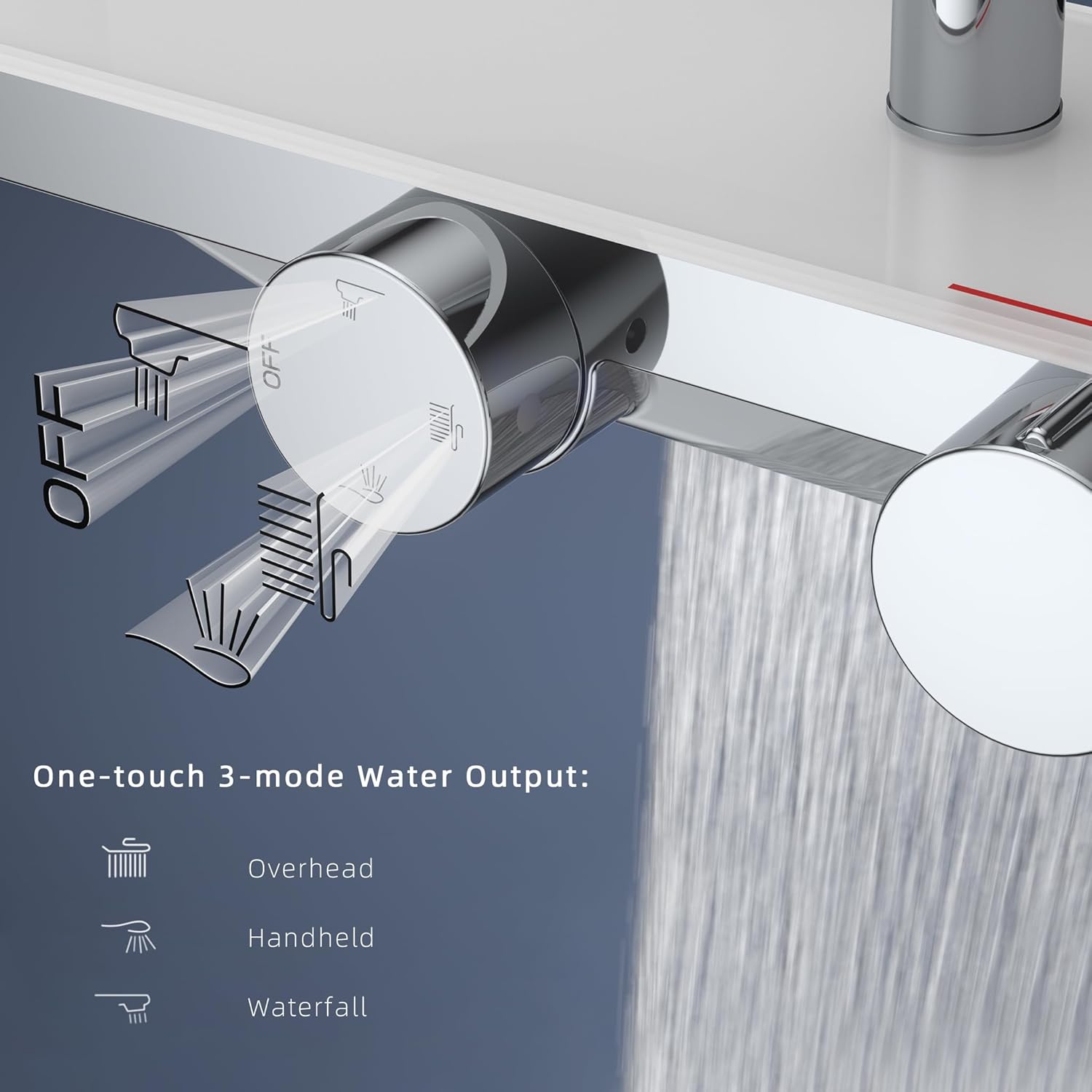 HOMELODY Sistema de ducha con termostato y estante de cristal, juego completo de grifo de ducha de 30 cm, 3 tipos de chorro y caño inferior