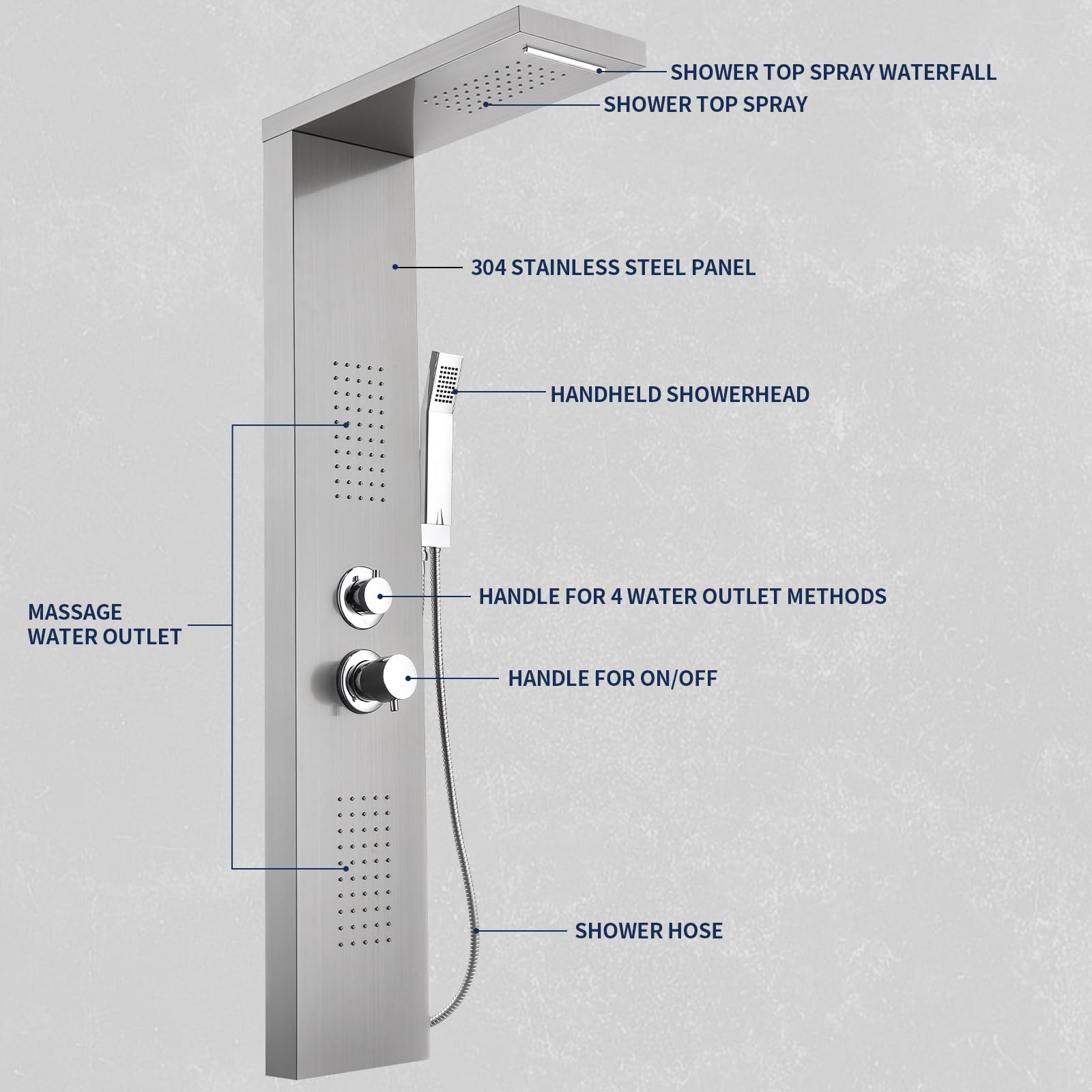 HOMELODY - Panel de ducha con 4 funciones de lluvia, juego de ducha con ducha de mano, ducha de lluvia, ducha de masaje, ducha cascada, juego completo