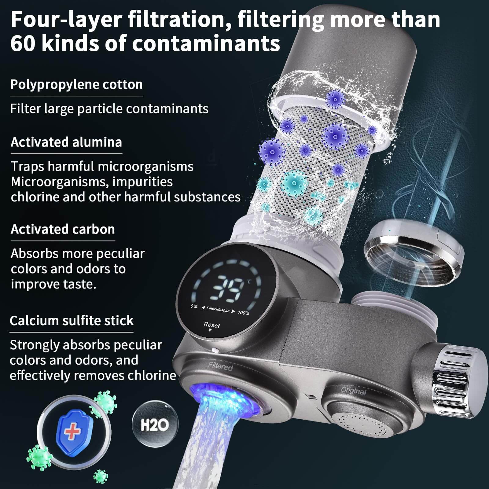 HOMELODY Filtro de agua para grifo con pantalla LED para fregadero, purificador de agua con carbón activado para baño, cocina