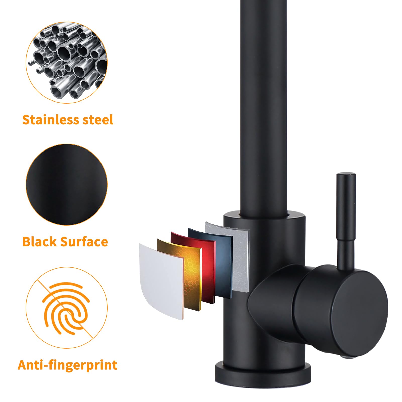 HOMELODY Grifo de Cocina Negro Grifo para fregadero Rotación de 360 360° Acero Inox Grifo fregadero cocina Monomando Con Aireador Extraíble, Regulable en Frío y Calor