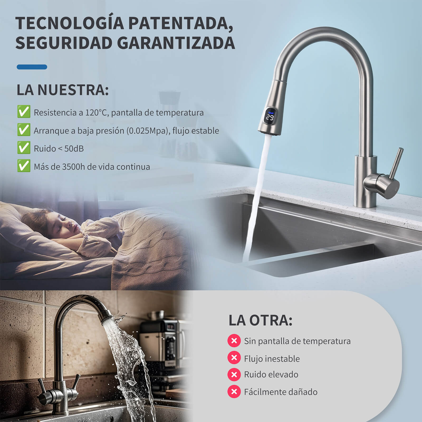 Grifo de cocina Homelody con 2 tipos de chorro, grifo de cocina giratorio 360°, mezclador de fregadero de acero inoxidable, grifo mezclador de alta presión, grifo mezclador de cocina mate cepillado