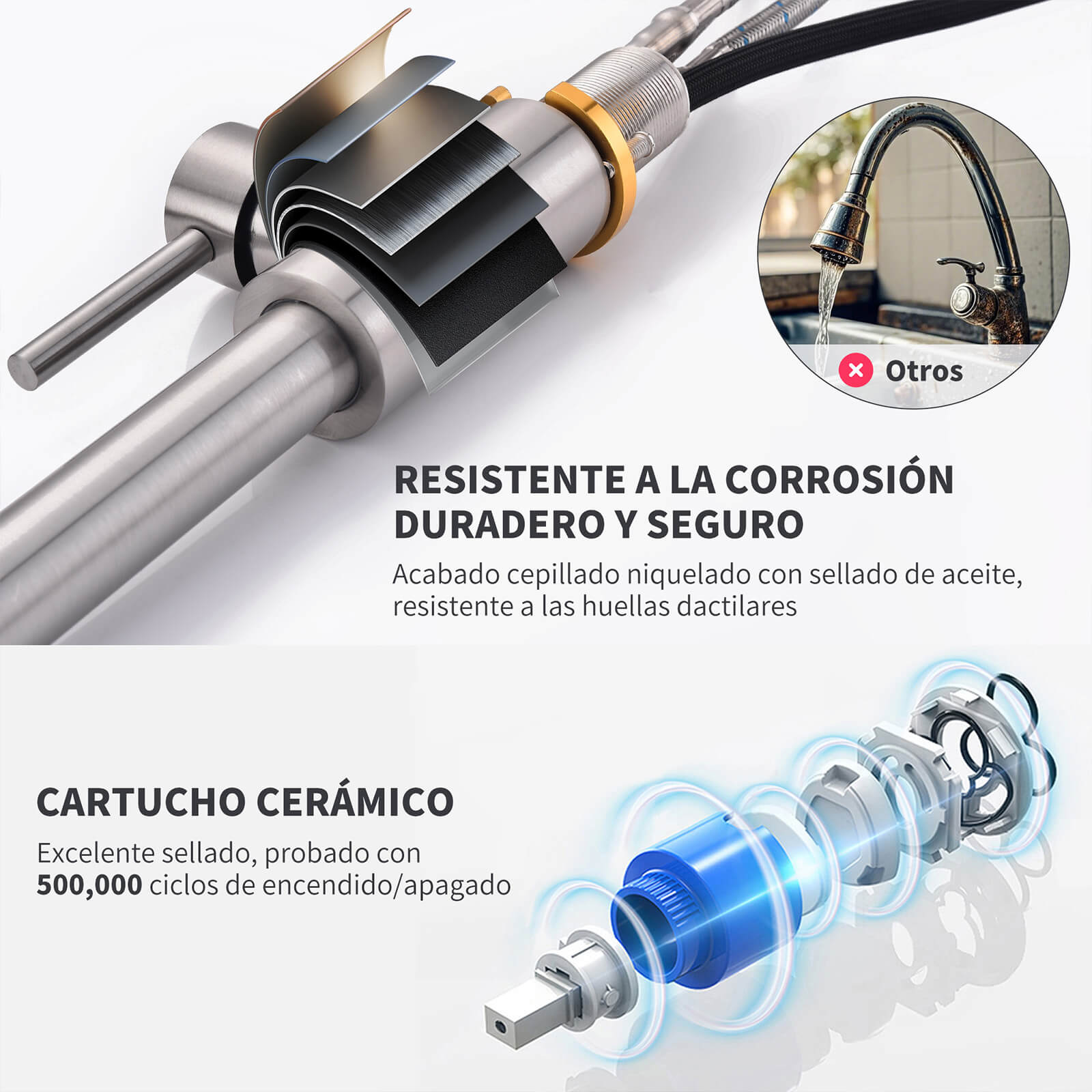 Grifo de cocina Homelody con 2 tipos de chorro, grifo de cocina giratorio 360°, mezclador de fregadero de acero inoxidable, grifo mezclador de alta presión, grifo mezclador de cocina mate cepillado