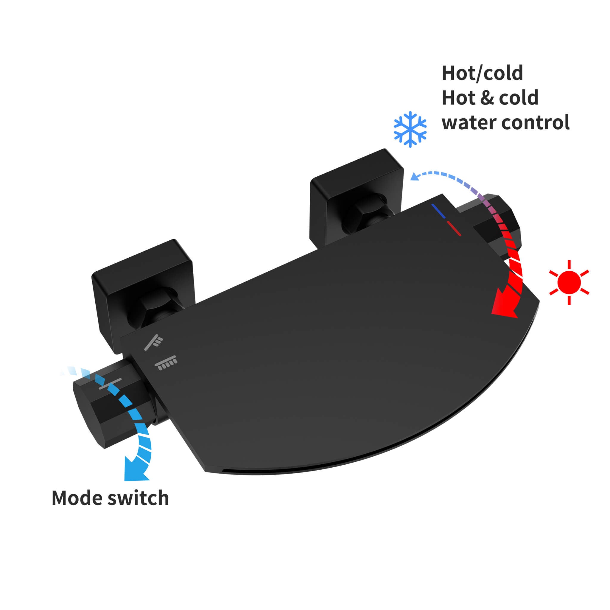HOMELODY Grifo de Bañera Cascada Nero con Ducha de mano de 4 funciones Cascada Griferia Ducha en Pared