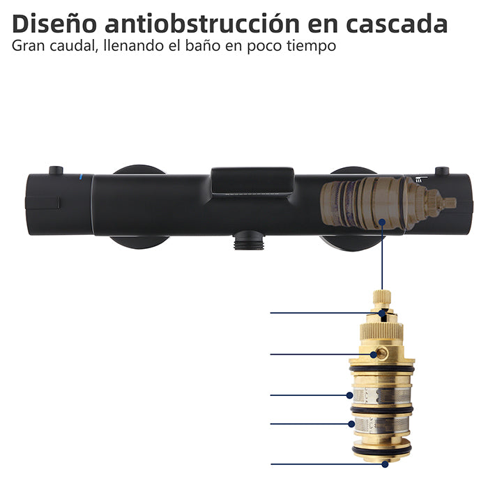 AiHom Grifo de Bañera Negro 40°C Grifo de Ducha Termostático Cascada Con Botón de Seguridad