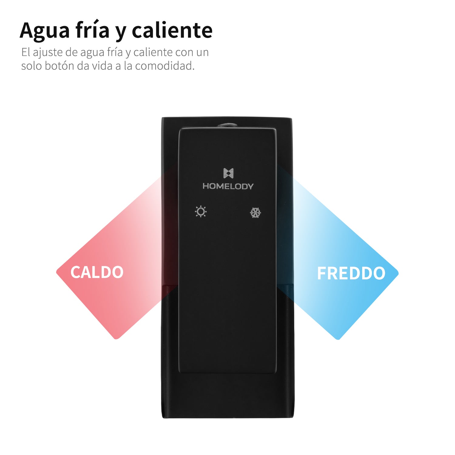 grifo mezclador frío y caliente