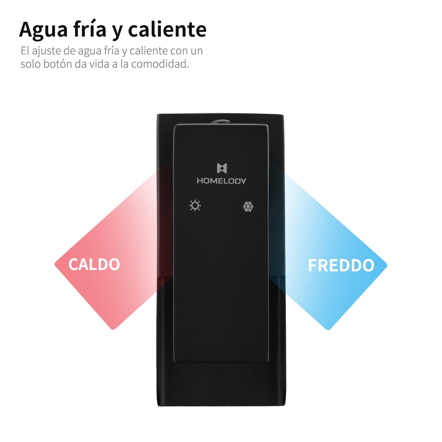 grifo mezclador frío y caliente