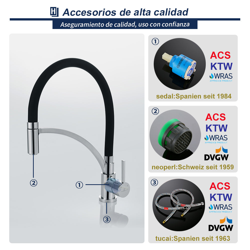 griferia para cocina homelody