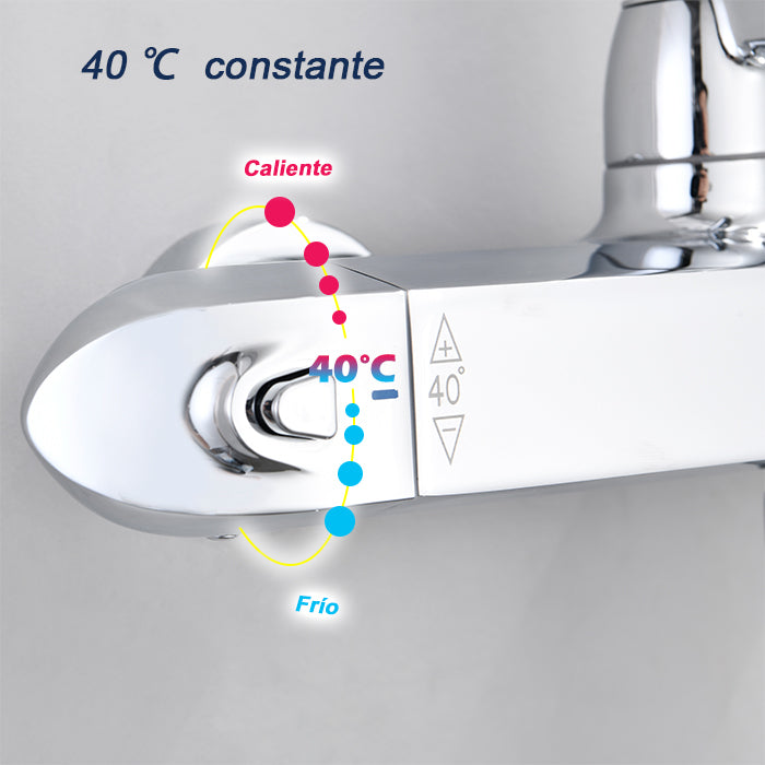 sistema de ducha temostática