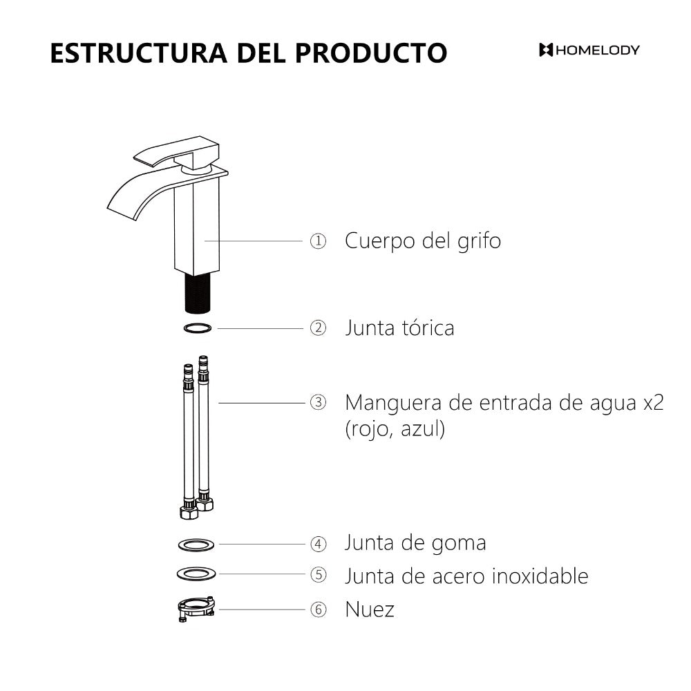 Grifos Mejorados de Baño Moderno 